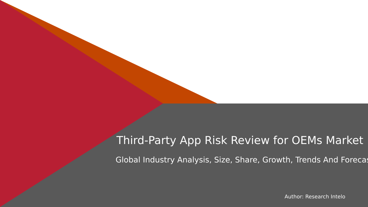 Third-Party App Risk Review for OEMs Market Research Report 2033